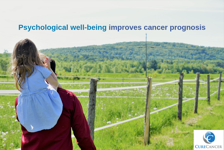 Psychological well-being improves cancer prognosis