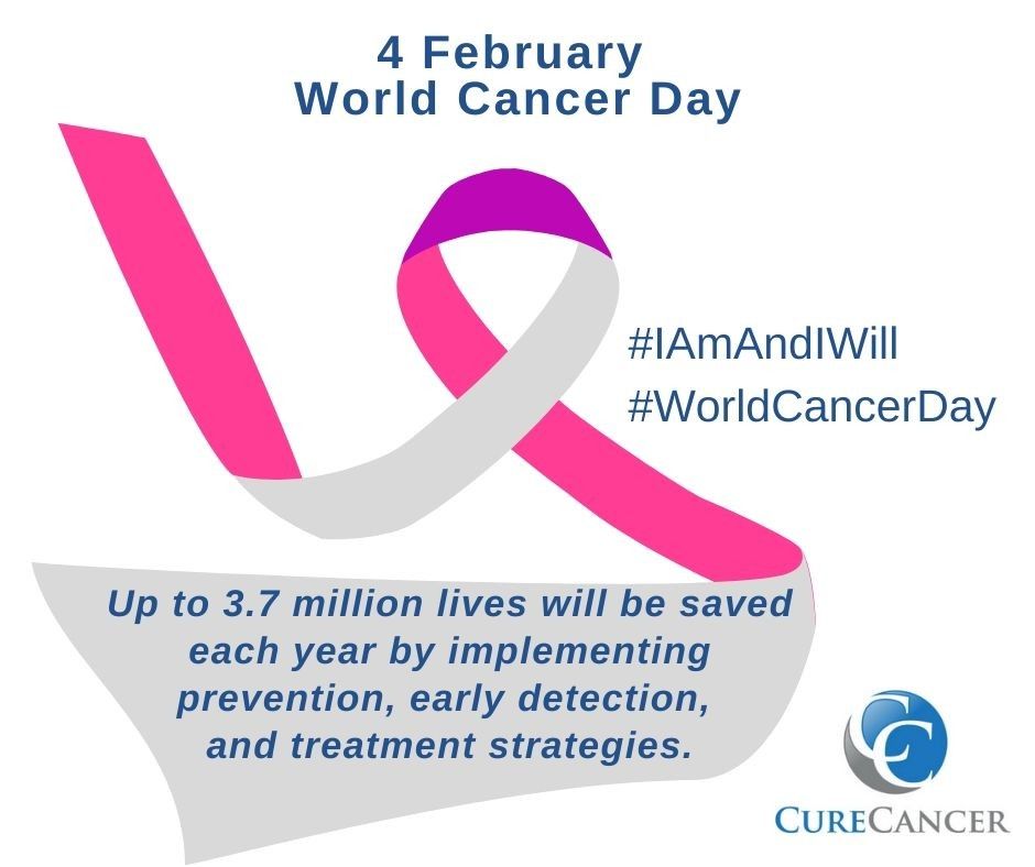 World Cancer Day, February 4 